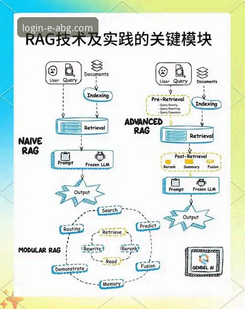 欧博ABG平台最新活动参与路径与技术实现全面解析