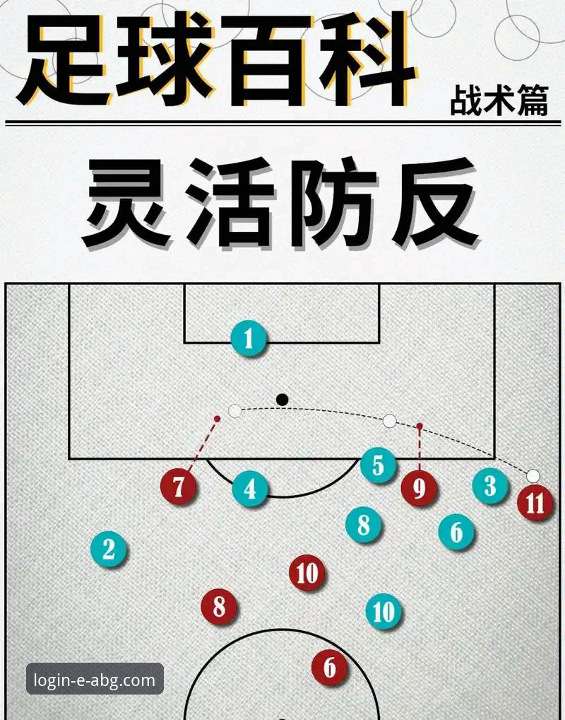 狼队坚韧防守vs利物浦高效进攻：在欧博ABG平台如何捕捉比赛关键转折点？